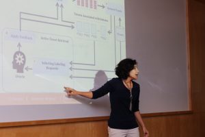 Call for Submissions